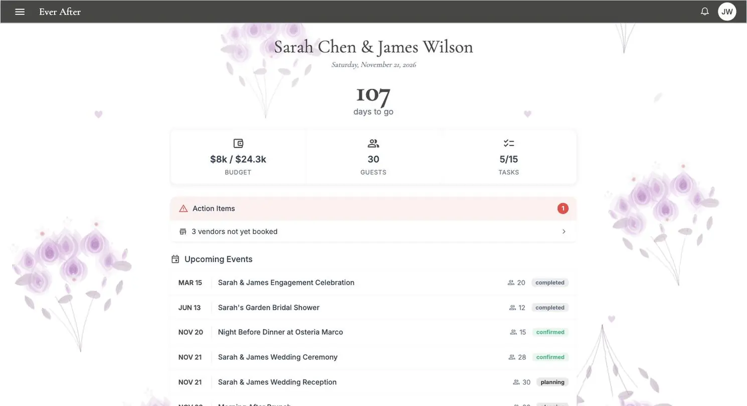 Ever After dashboard with a countdown, budget, guest and task tiles, and a list of upcoming events